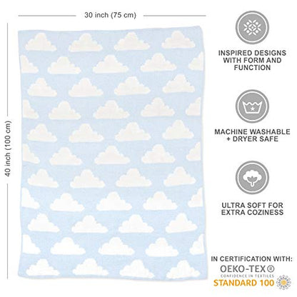 Blue Clouds Chenille Soft Baby Blanket Reversible Premium Stroller Blanket